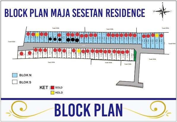Blok Plan