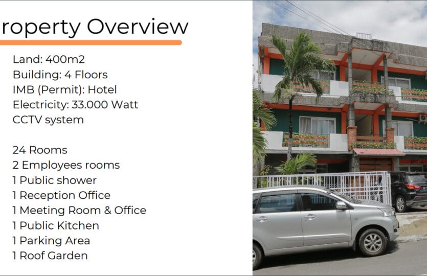 Hotel melati dijual